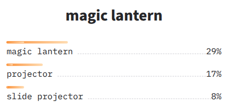 NOVIC open vocabulary classification results