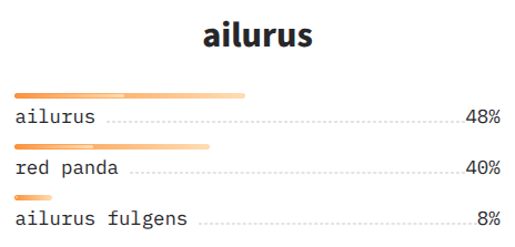 NOVIC open vocabulary classification results